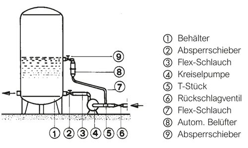19_automatischer_Beluefter_Zeichnung